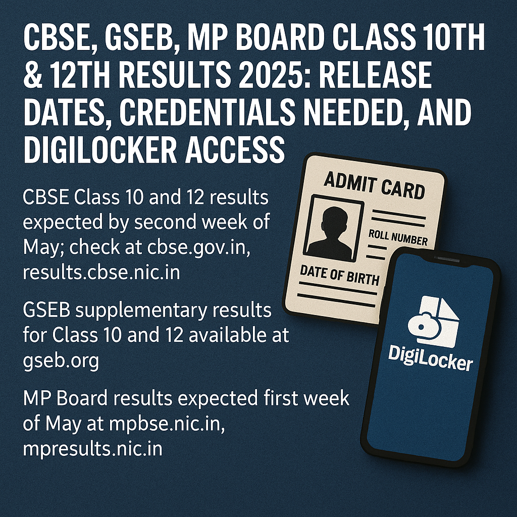 CBSE, GSEB, MP Board Class 10th & 12th Results 2025: Release Dates, Credentials Needed, and DigiLocker Access
